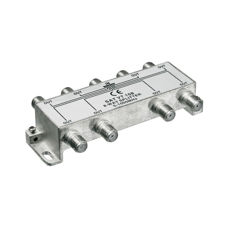 splitter tv